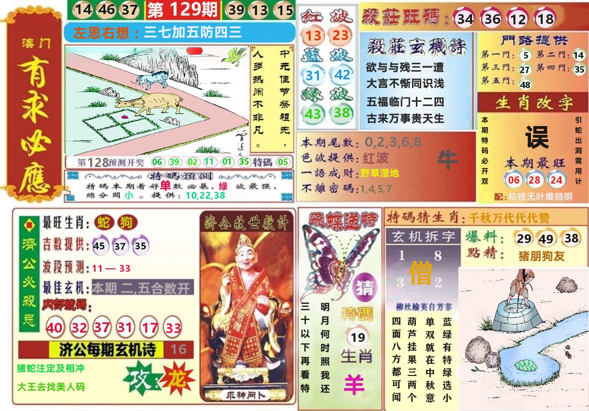 澳门有求必应 第129期