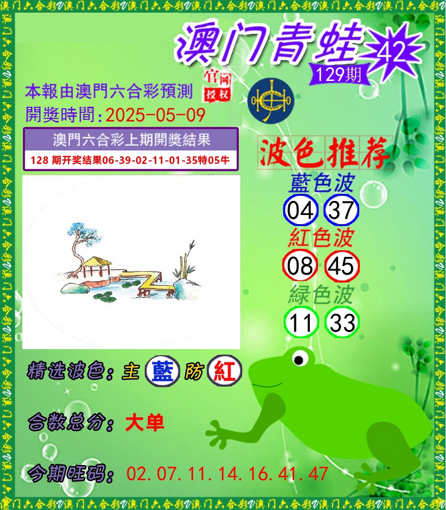 青蛙系列42 第129期