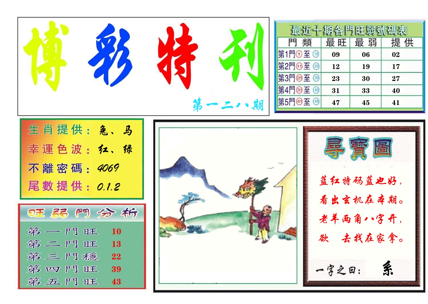 博彩特刊 第129期