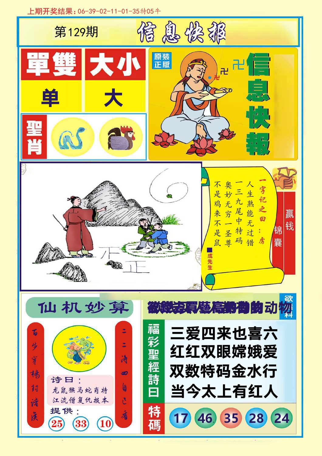 信息快报 第129期