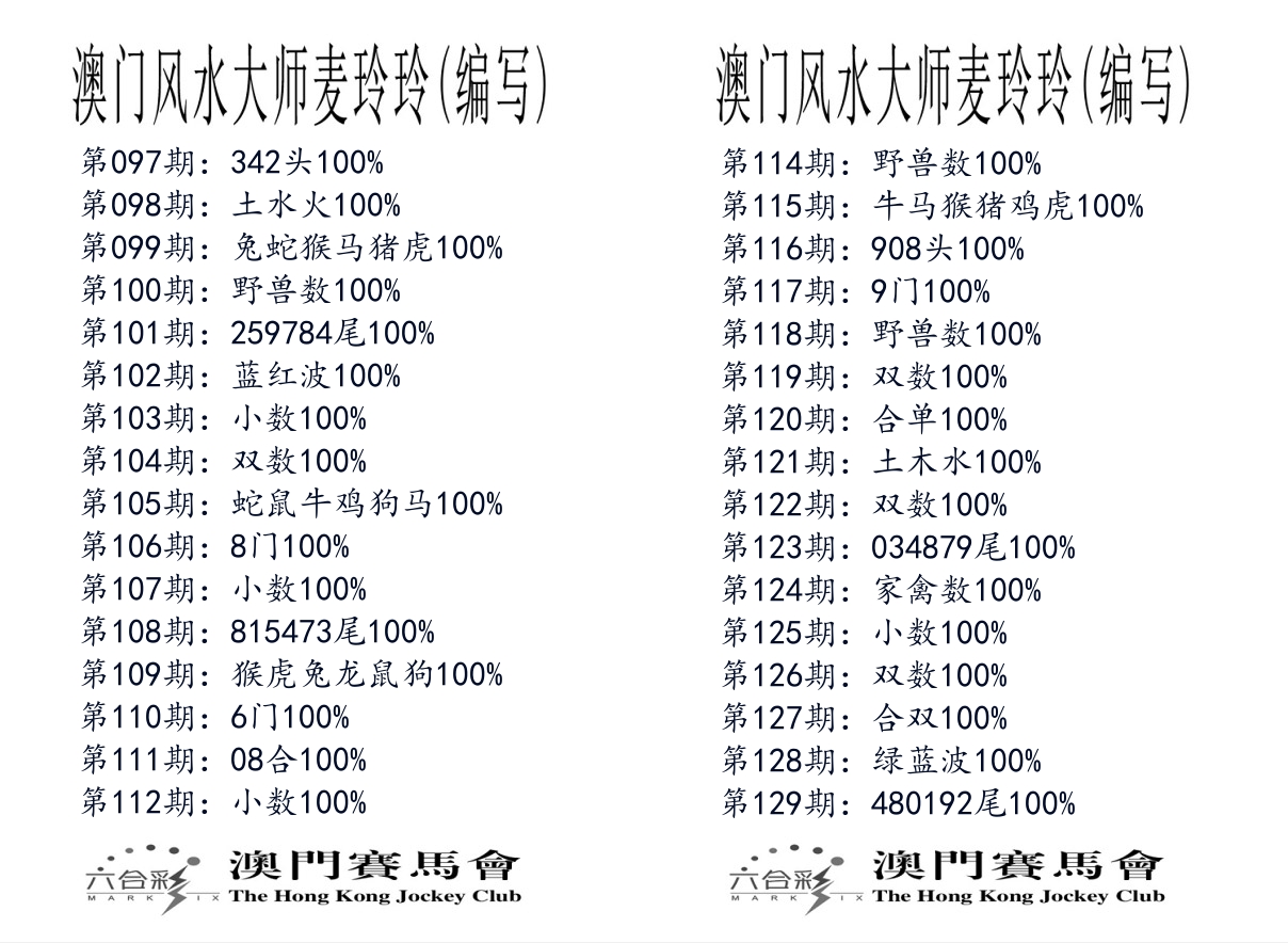 港麦大师 第129期