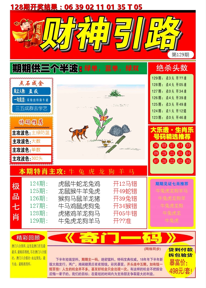 财神引路 第129期