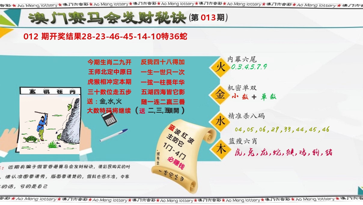发财秘诀 第13期