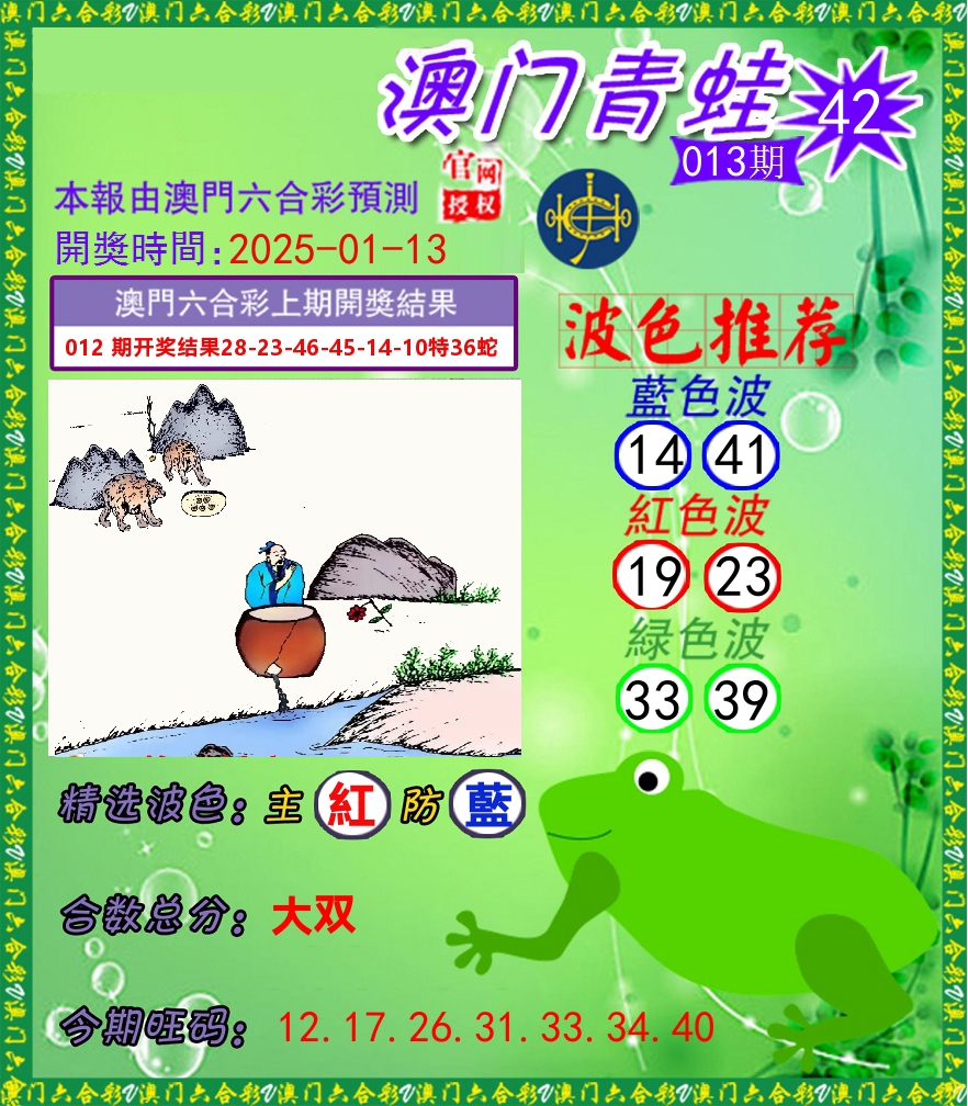 青蛙系列42 第13期