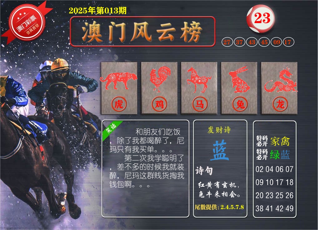 澳门风云榜 第13期