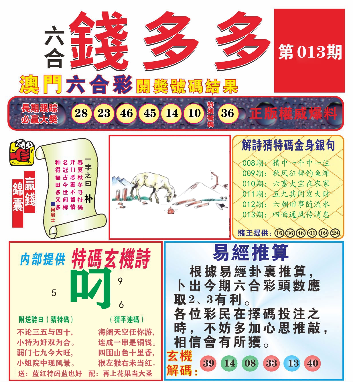 澳门钱多多B 第13期