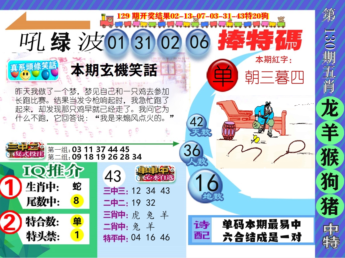 新特报 第130期