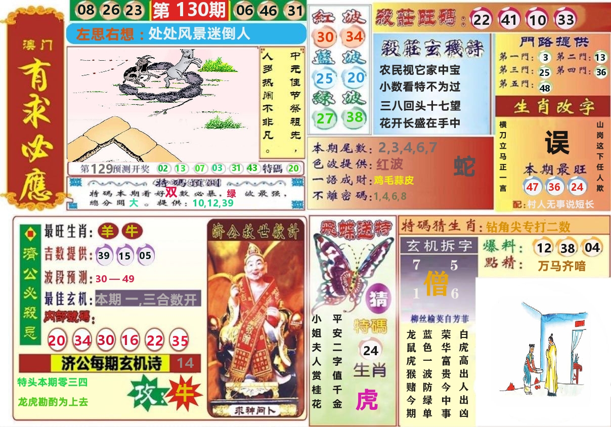 澳门有求必应 第130期