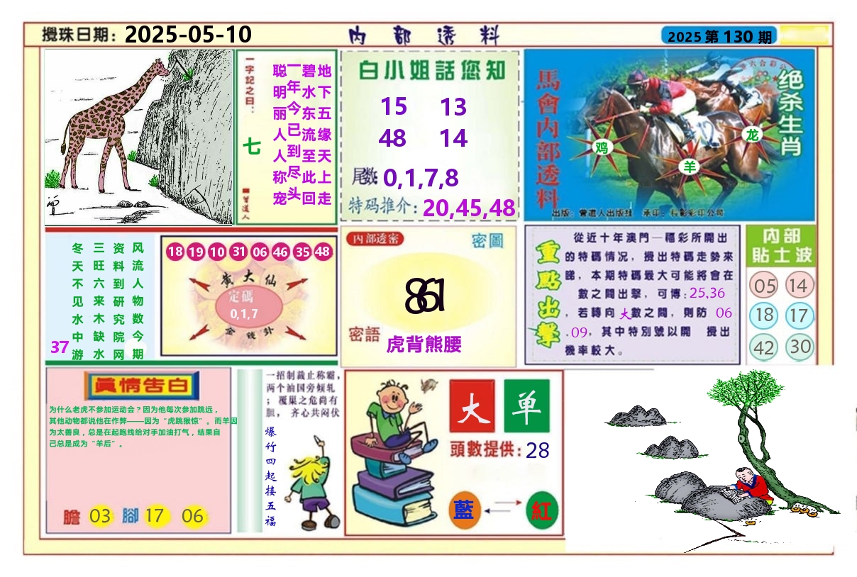 澳门内部透料A 第130期