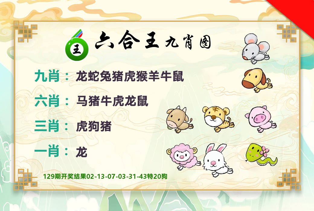 六合王九肖图 第130期