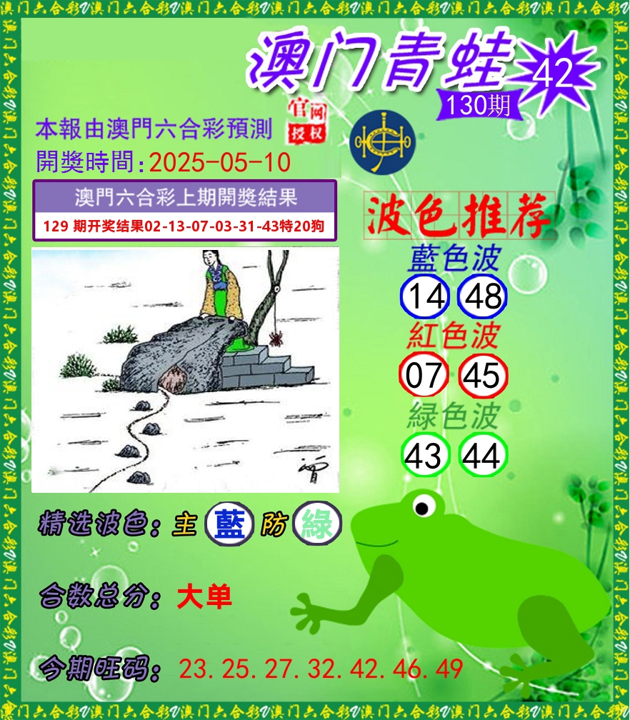 青蛙系列42 第130期