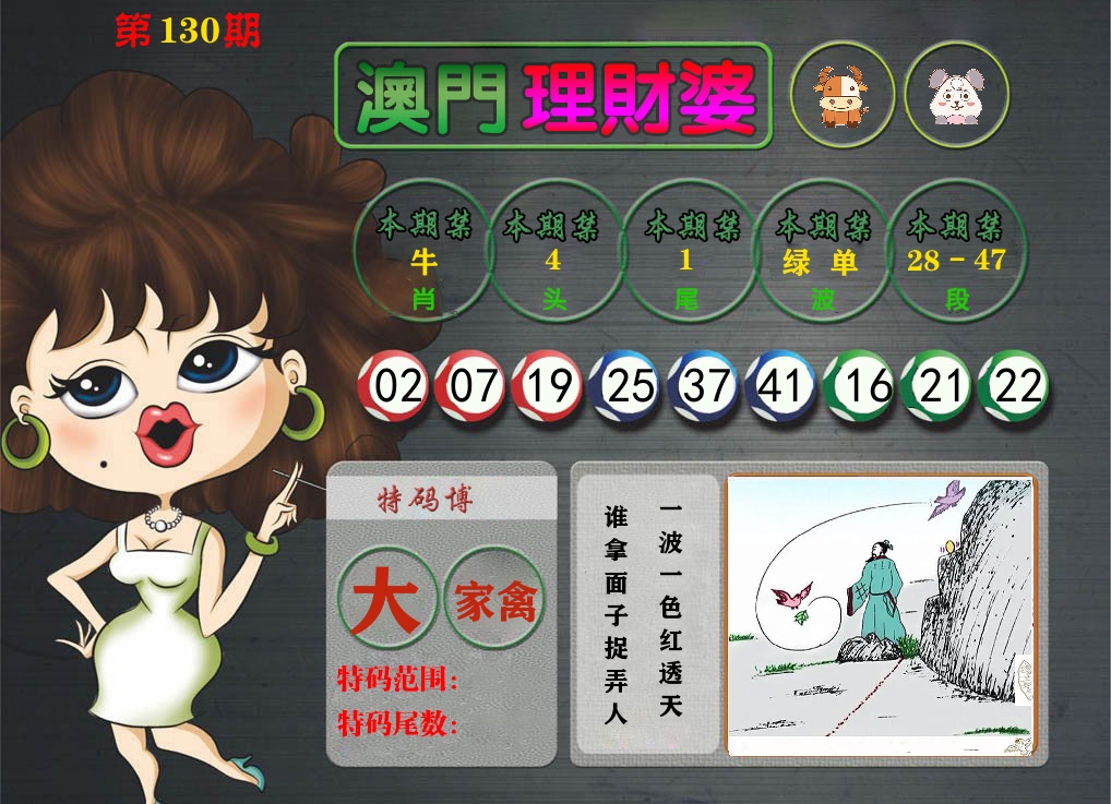 理财婆 第130期