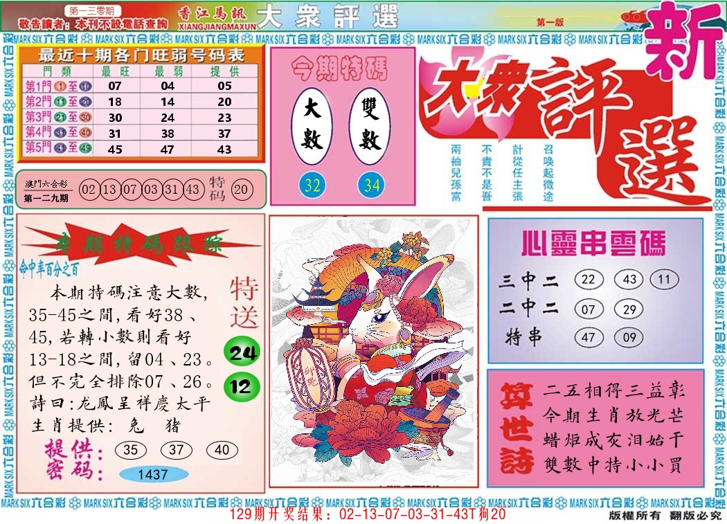 澳门大众评选 第130期