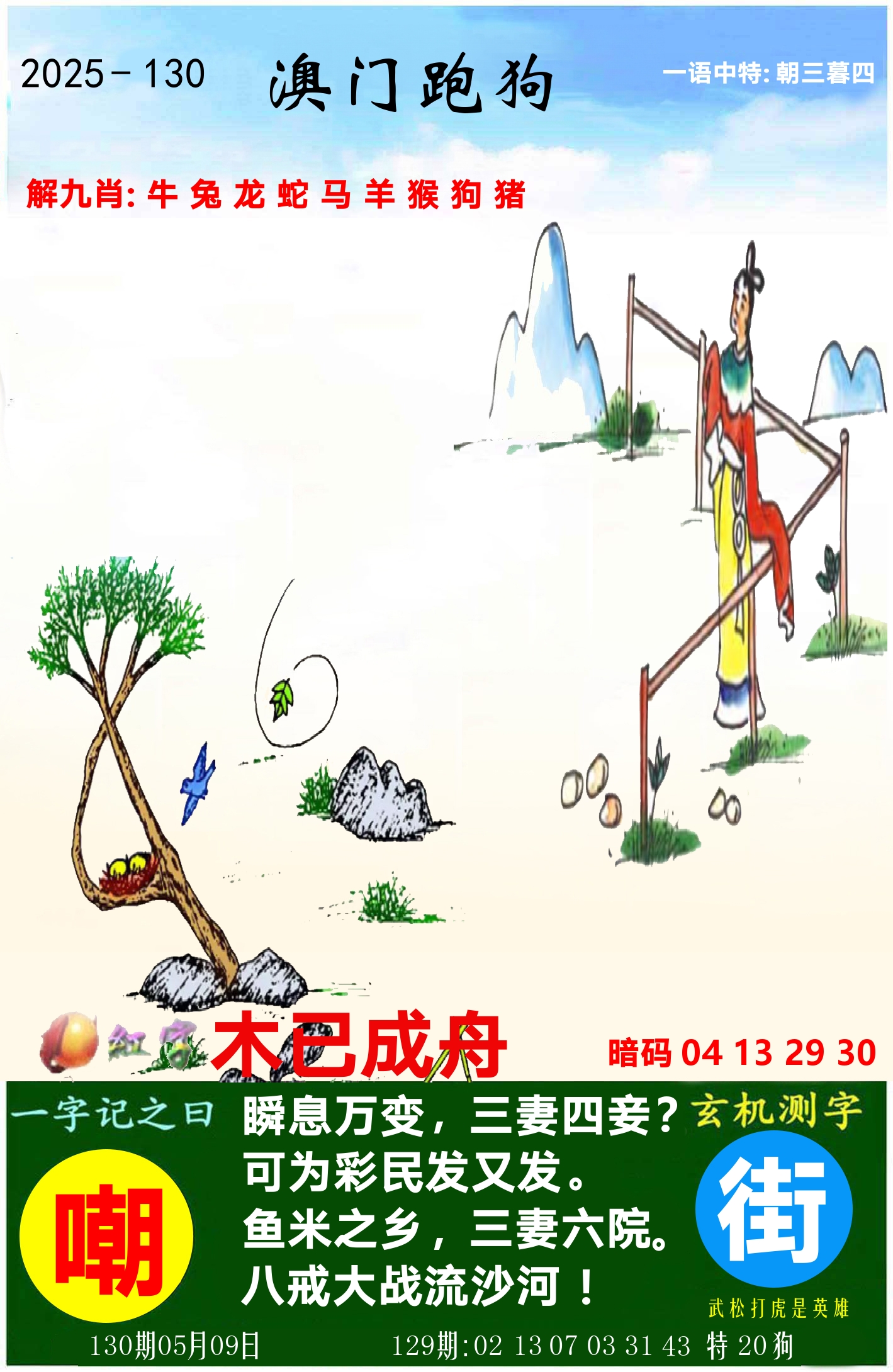 澳门跑狗图 第130期