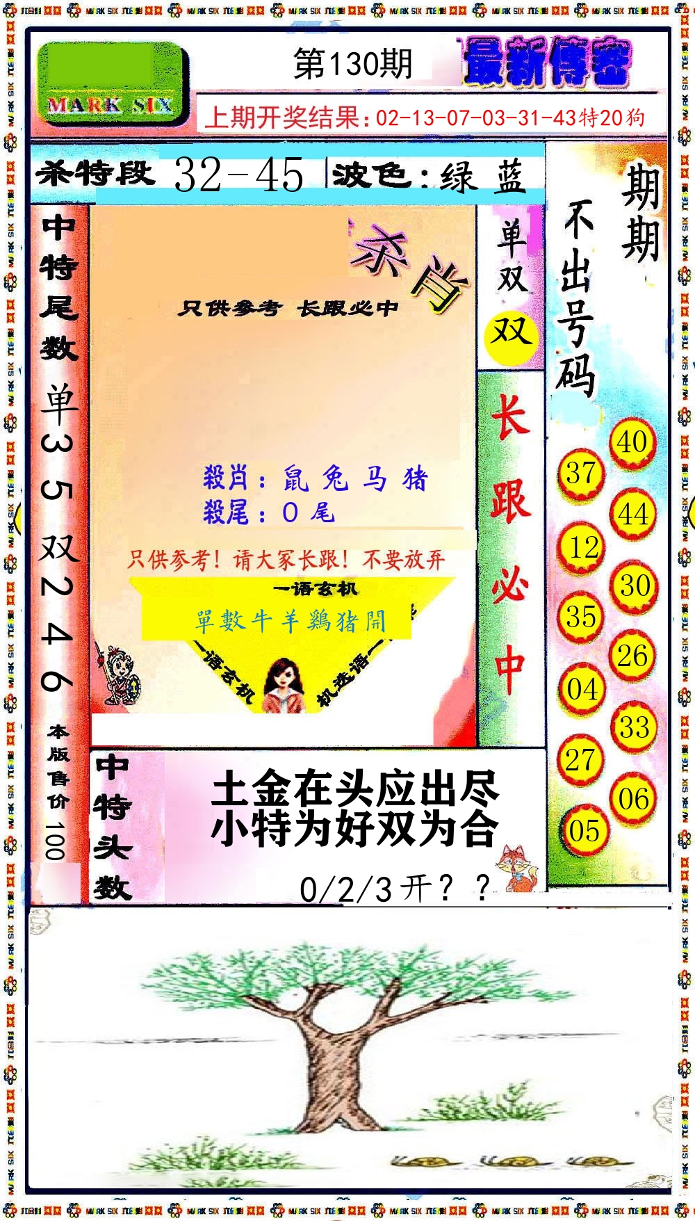 最新传密 第130期