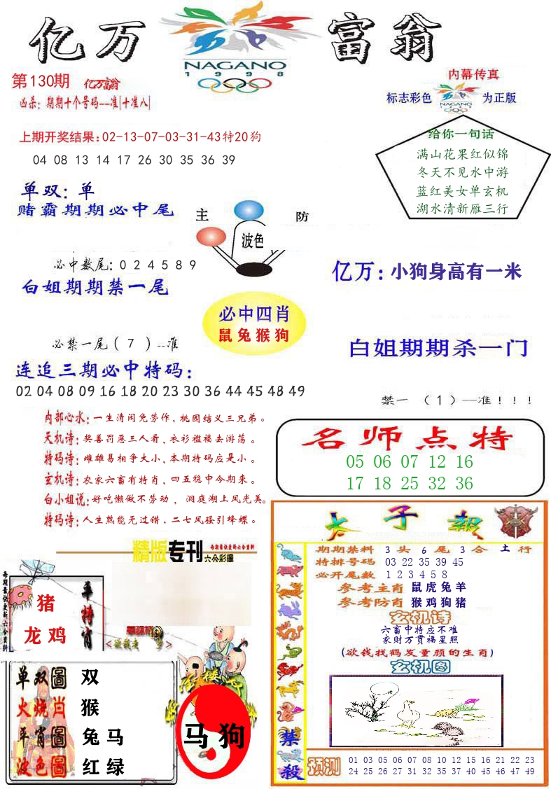 亿万富翁 第130期