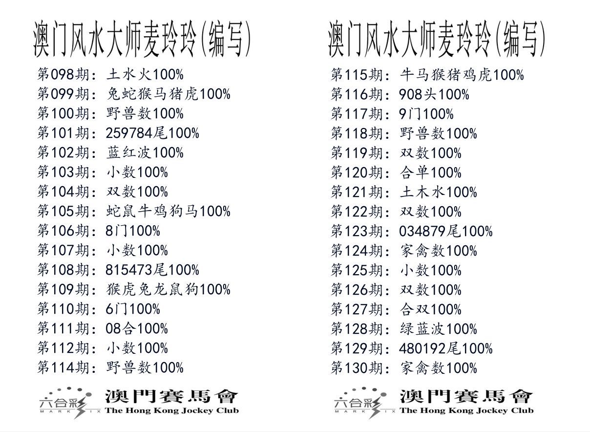 港麦大师 第130期