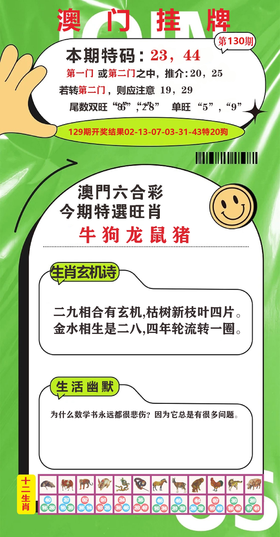 澳门赢天下B 第130期