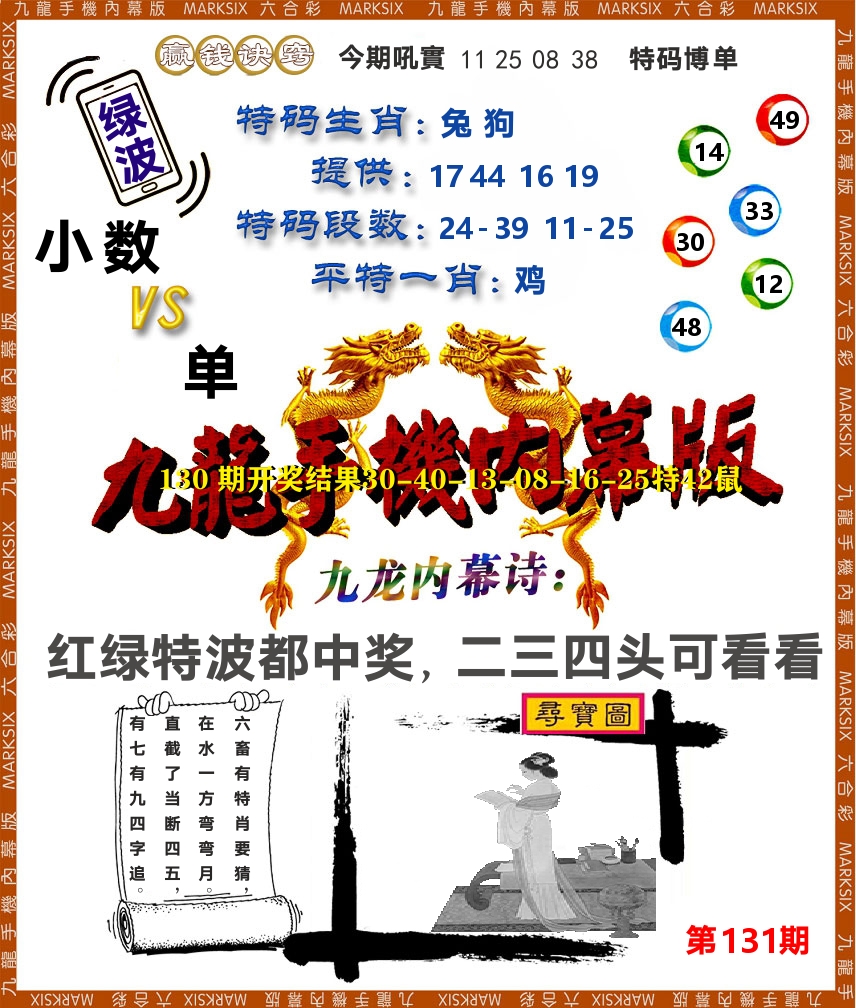 九龙手机内幕 第131期
