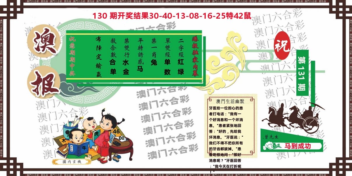 港报 第131期