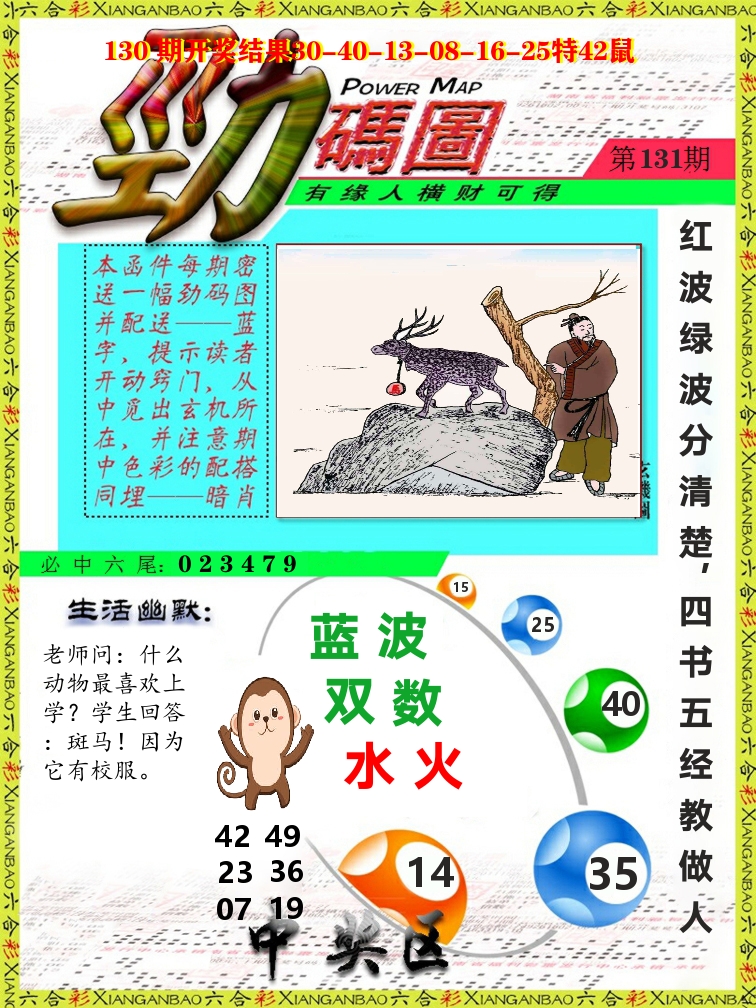劲码图 第131期