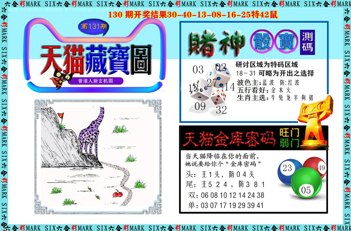 天猫藏宝图 第131期