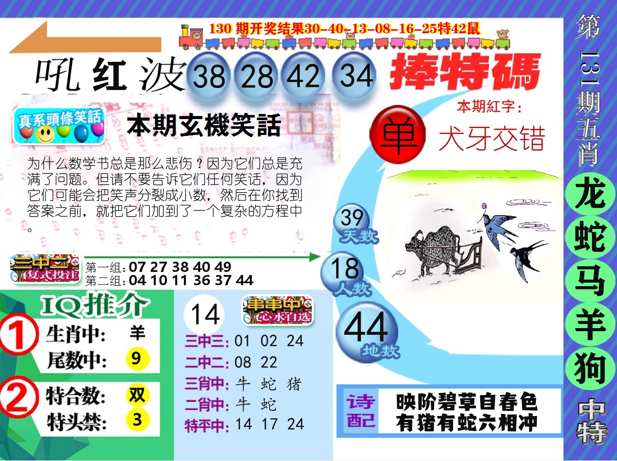 新特报 第131期