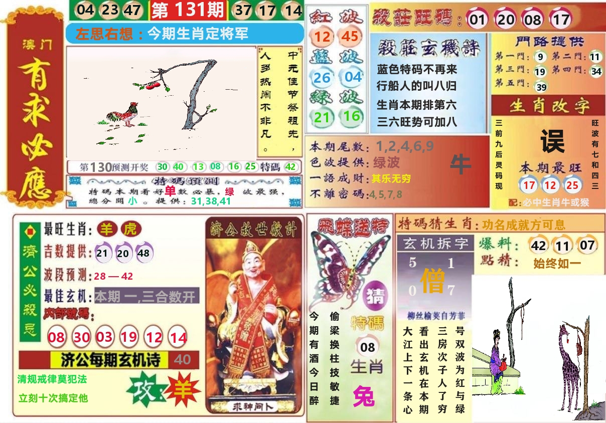 澳门有求必应 第131期