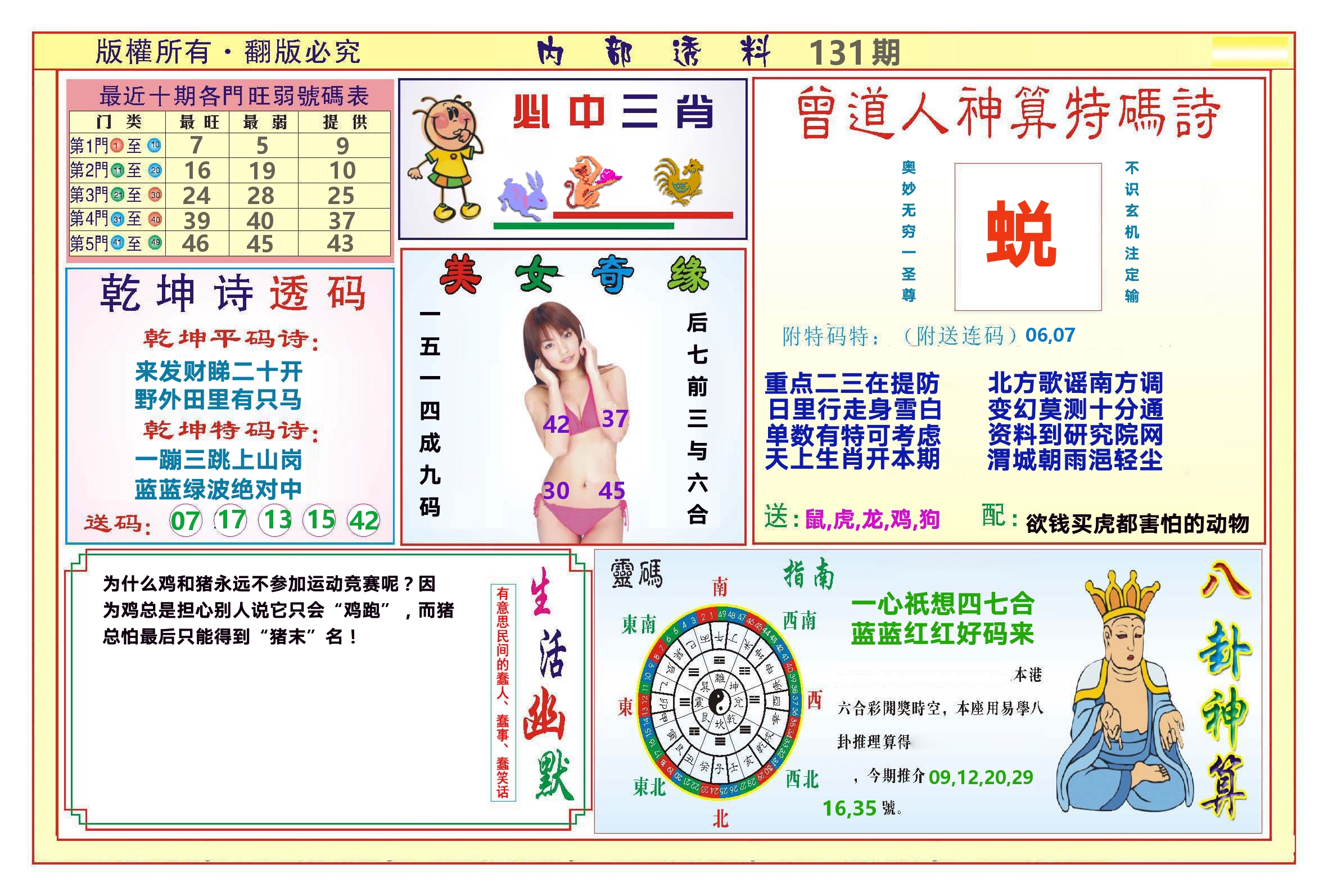澳门内部透料B 第131期