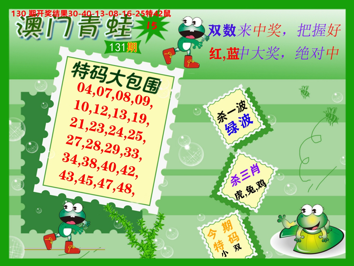 青蛙系列15 第131期