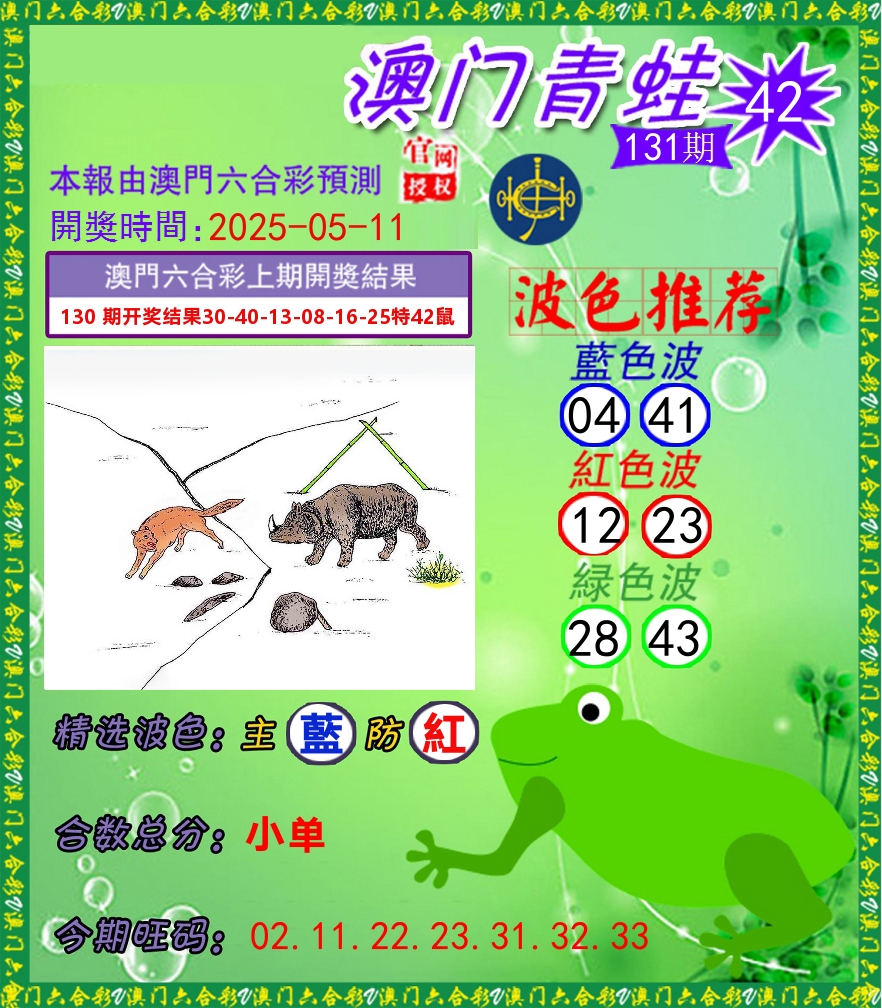 青蛙系列42 第131期