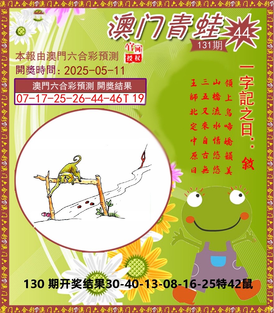 青蛙系列44 第131期