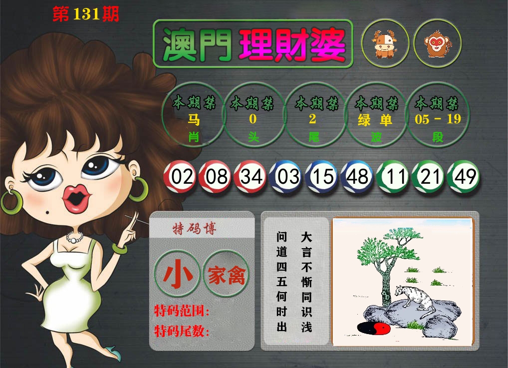 理财婆 第131期