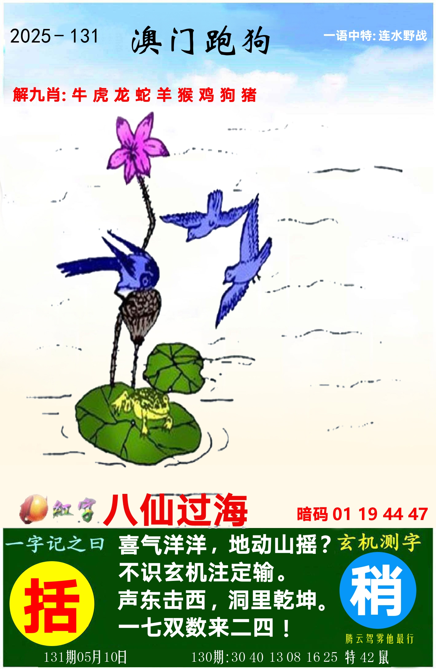 澳门跑狗图 第131期