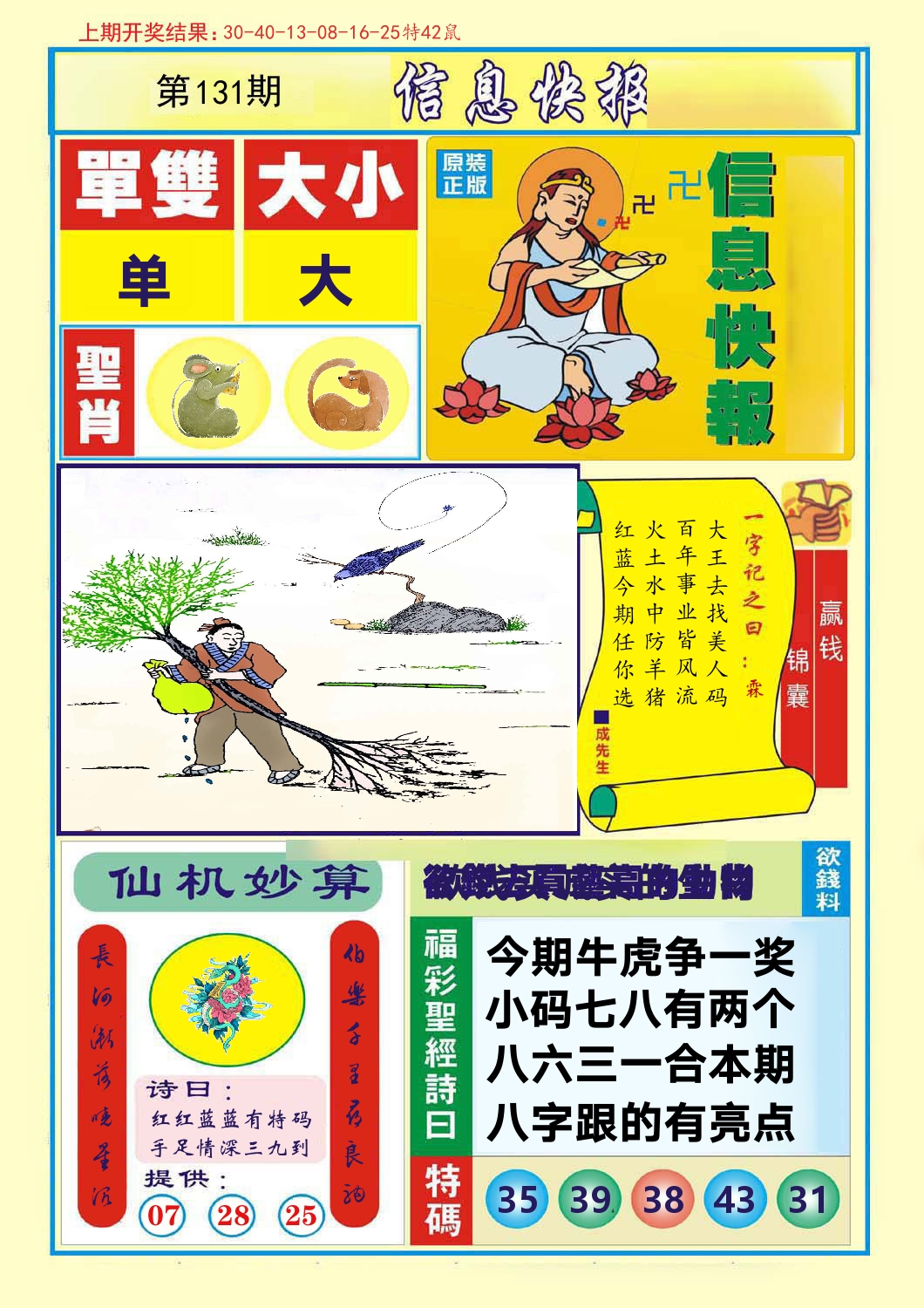信息快报 第131期