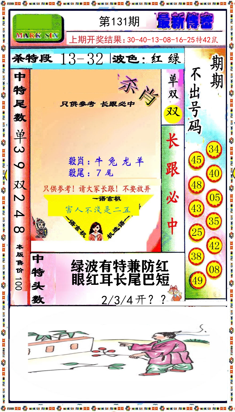 最新传密 第131期