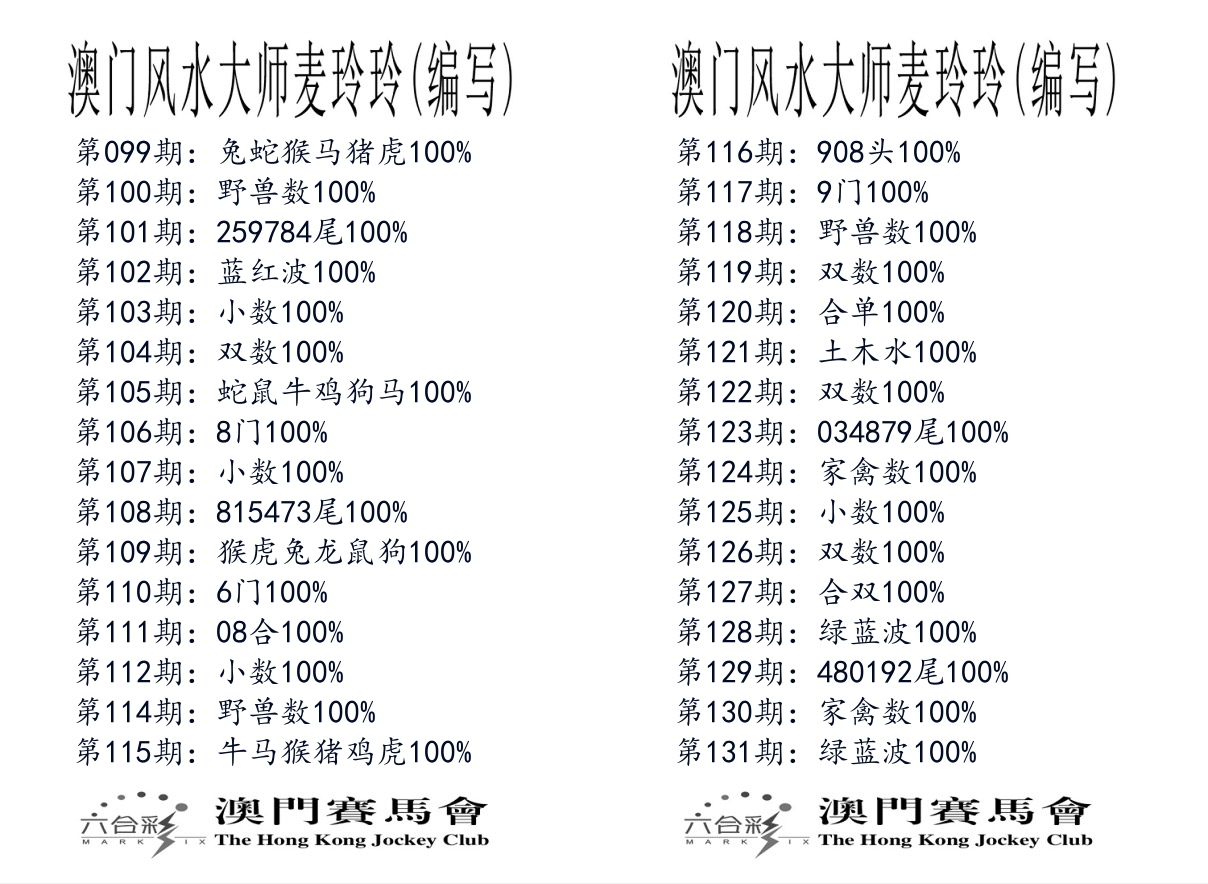 港麦大师 第131期