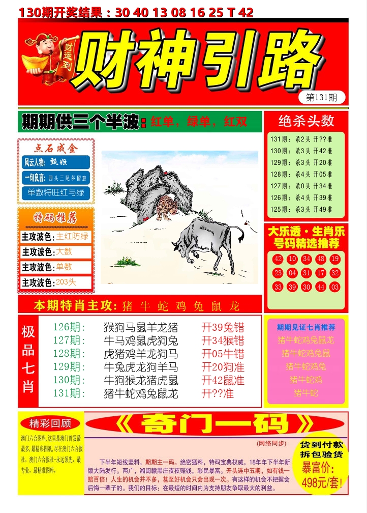 财神引路 第131期