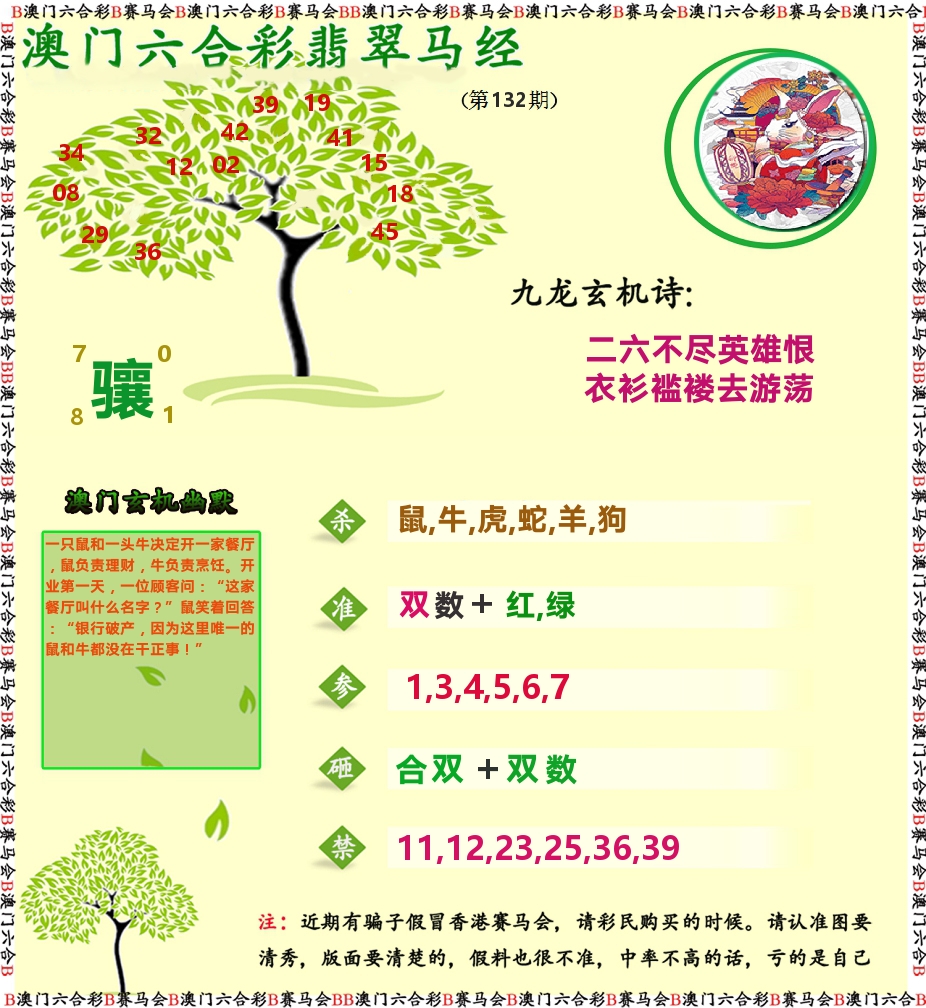 翡翠马经 第132期