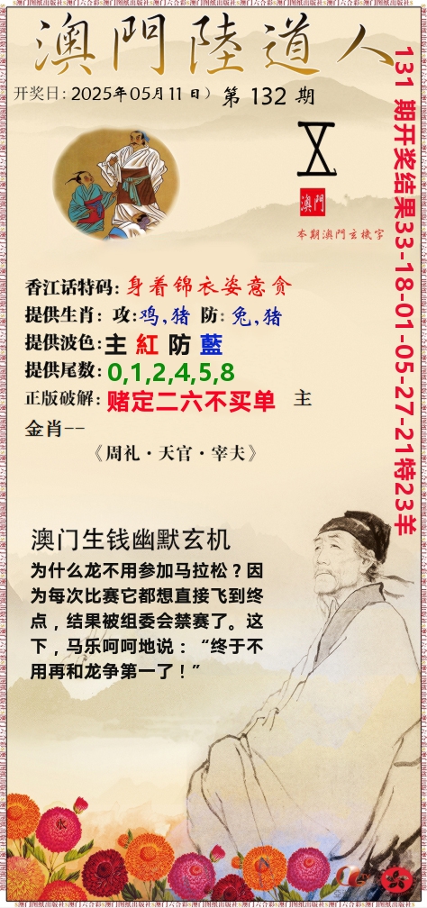 澳门陆道人 第132期