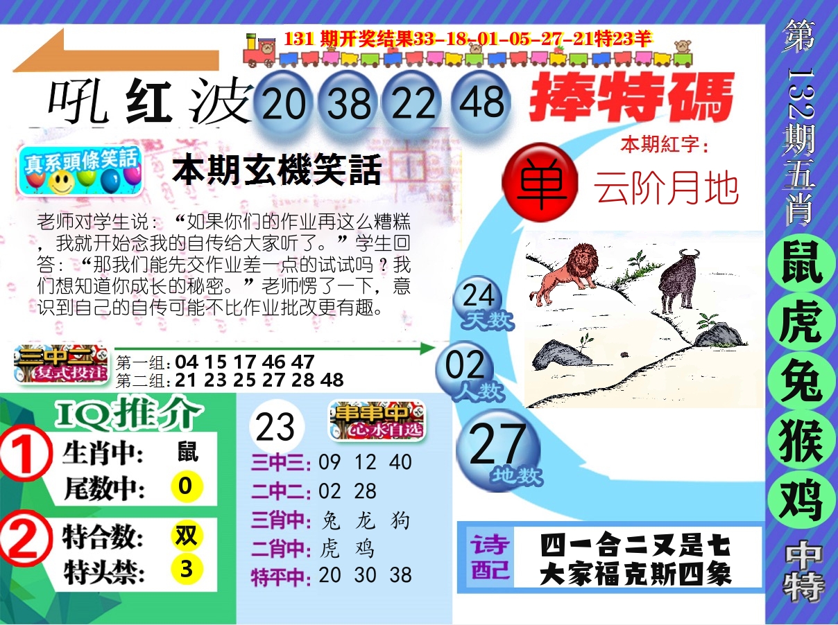 新特报 第132期