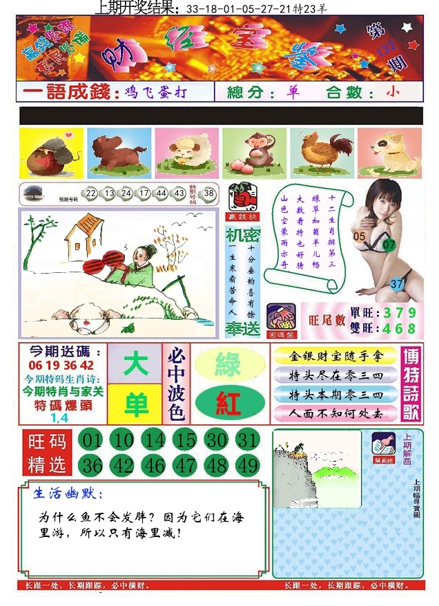 澳门财经宝鉴 第132期