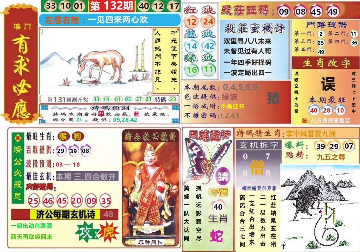澳门有求必应 第132期