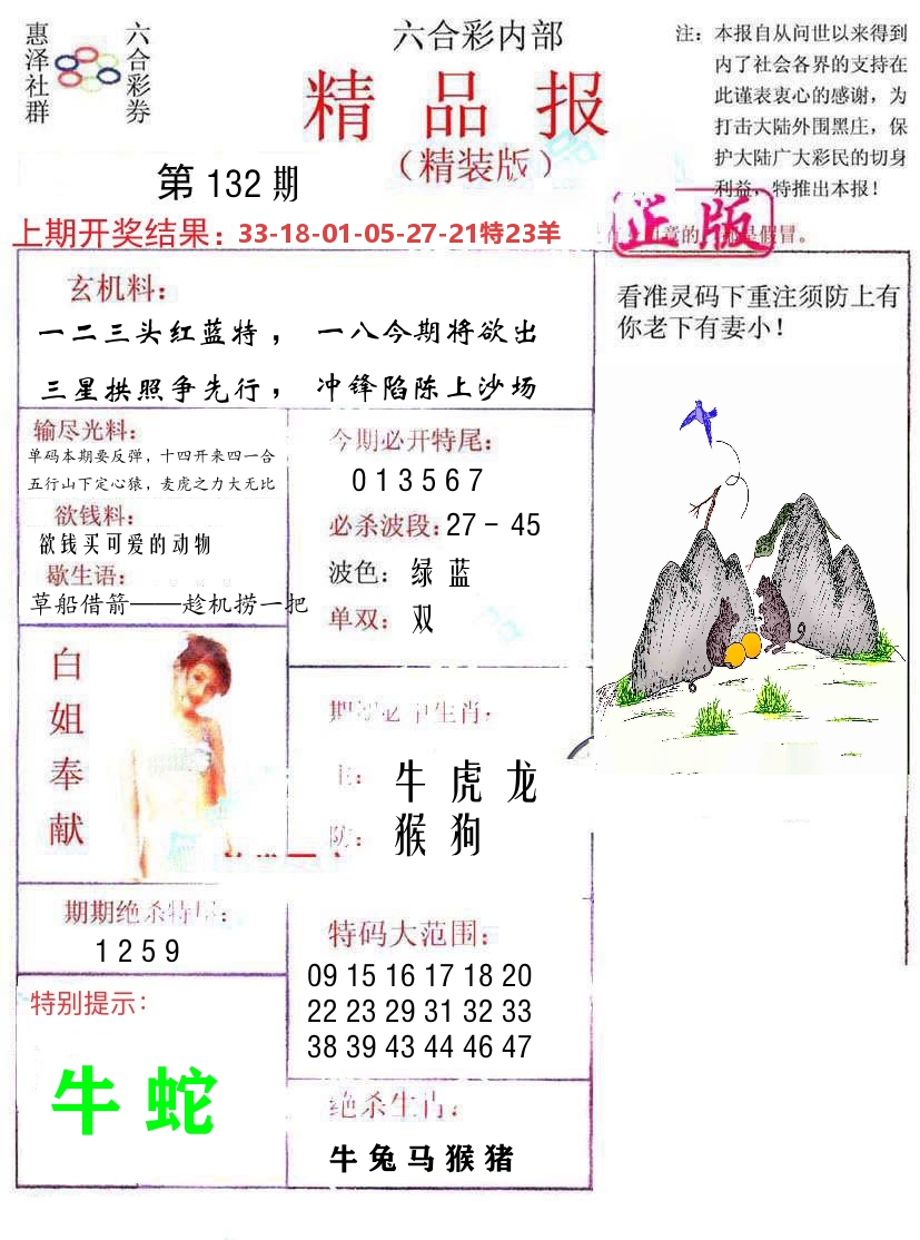 精品报 第132期
