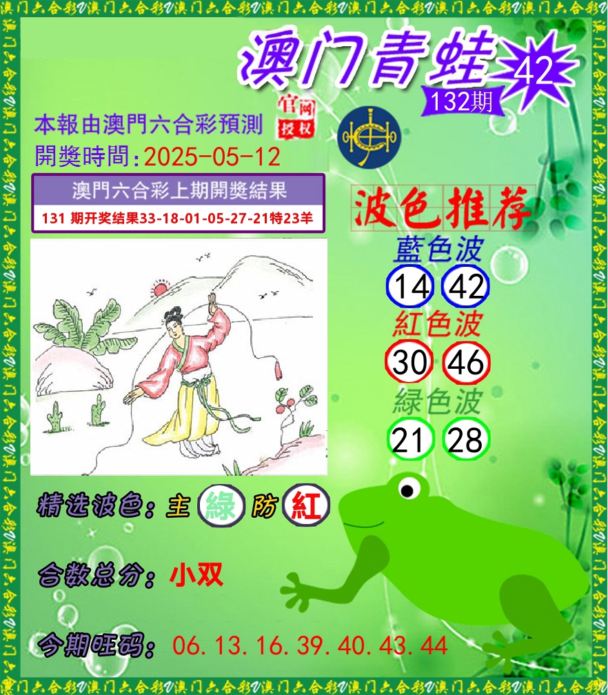 青蛙系列42 第132期