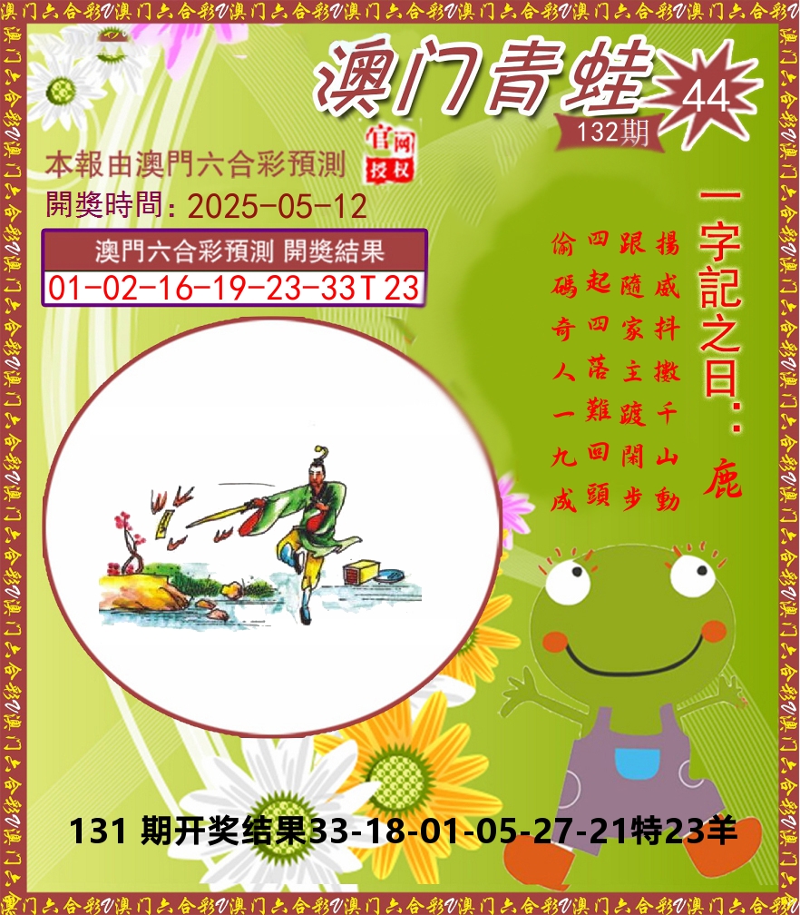 青蛙系列44 第132期