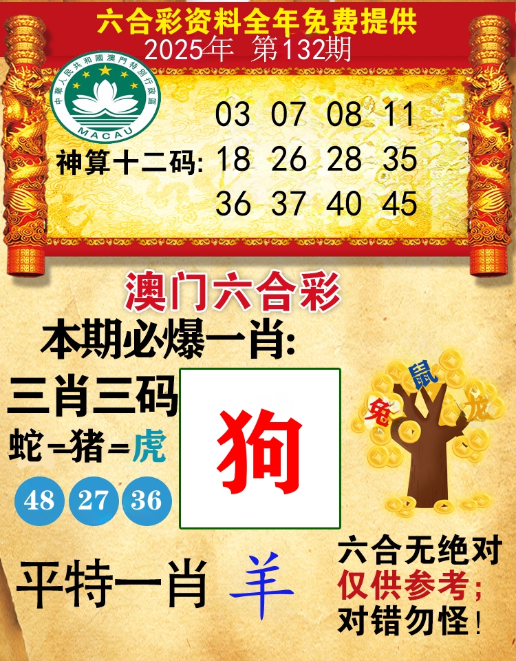 澳门必爆 第132期