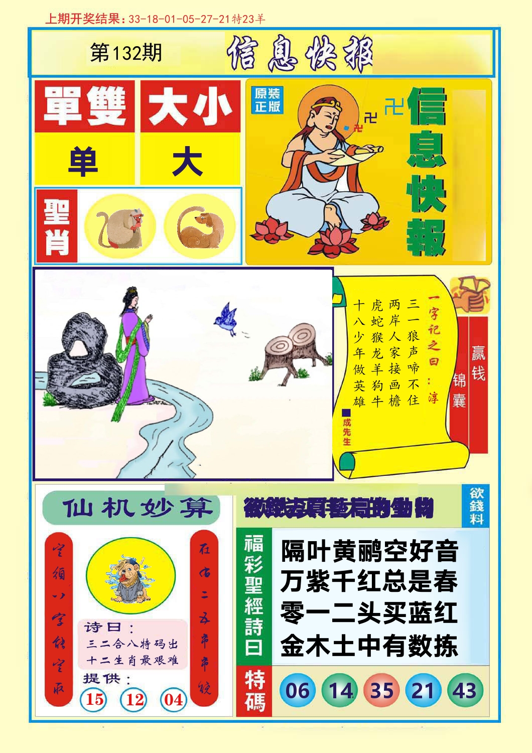信息快报 第132期