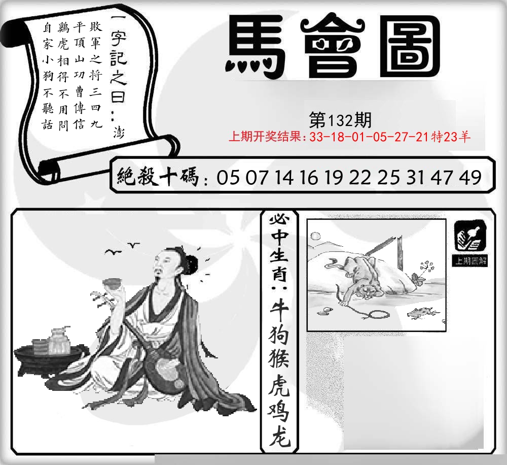 马会图 第132期