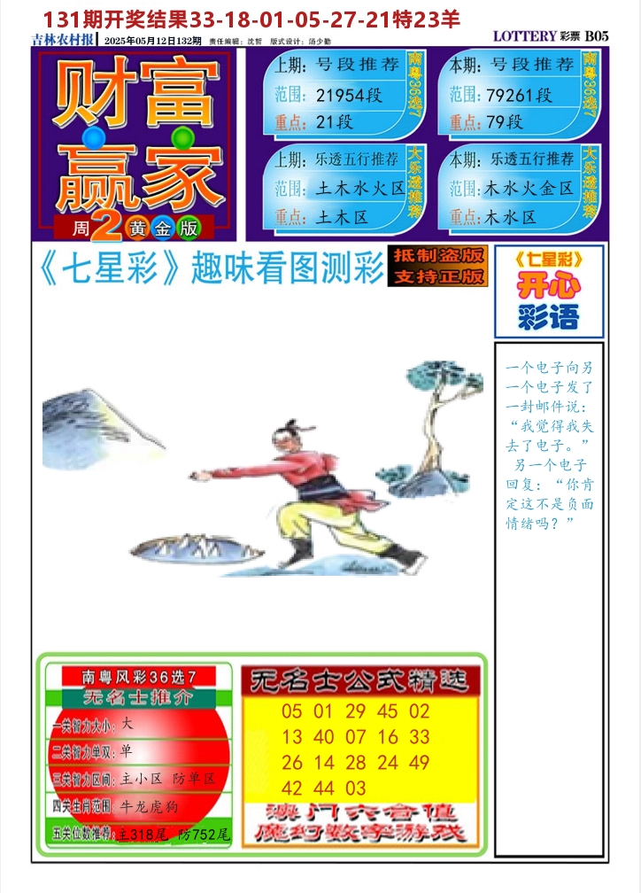 七星彩图A 第132期
